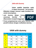 04c - VAM With Dummy (Pertemuan 5)