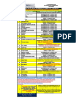 Politica Canjes Noviembre y Diciembre 2022-Provincias