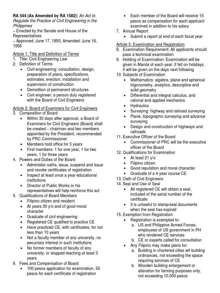 CE Laws PDF License Engineer