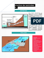 Semana 2 - PDF - Proceso constructivo de centrales hidroeléctricasV2 - copia