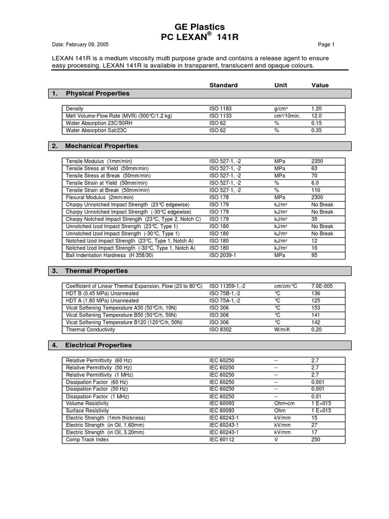 TDS PC - LEXAN+141R - en | PDF | Strength Of Materials | Electrical ...