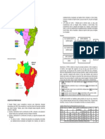 Alíquotas interestaduais de ICMS entre regiões do Brasil