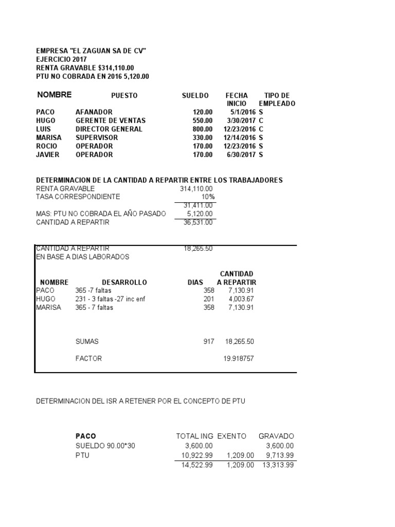 12 2 Tarea De Ejercicios De Ptu Pdf Economias Finanzas Del Gobierno