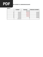 Interest and Annuity Exercises