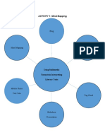 21st Century Q1 M4 Creative Representation of The Literary Text