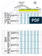 Table of Specifications: Empowerment Technologies Grade 12-Moonstone & Kryptonite 4 Quarter 2020-2021