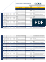 Reporte de Situación Diaria #598 Actualizado Ultimo