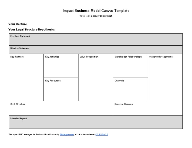 Impact Business Model Canvas Template PDF