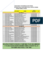 Seluruh Peserta Rikkes 2 Tamtama Polri Gelombang 1 Ta 2023 Agar Hadir Di Wisma Kemala Pakri TGL 27 Oktober 2022 Pukul 13.00 Wib