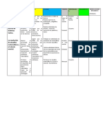 Prgrama Escolar de Mejora Continua