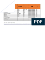 GRB Dairy Foods-Aws Estimation For S4hana