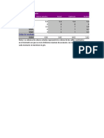 Analisis de Hipotesis 