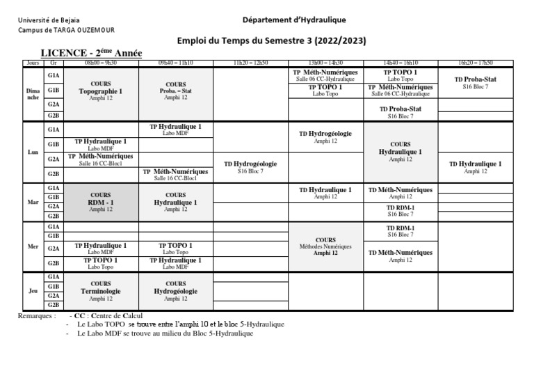Emploi du Temps Licence Hydraulique 2022-2023 | PDF | Sciences de la terre