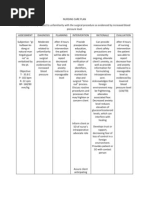 Nursing Care Plan for Acute Pain | PDF | Analgesic | Pain
