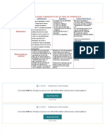 Tipos de aprendizaje: memorístico, observacional, descubrimiento, colaborativo y cognitivo