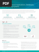 DATA SHEET Rubrik For Physical Applications Databases and Operating Systems