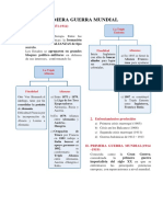 Primera Guerra Mundial
