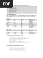 Download Aplikasi Berita Dengan Php Dan Mysql by berai SN60536266 doc pdf