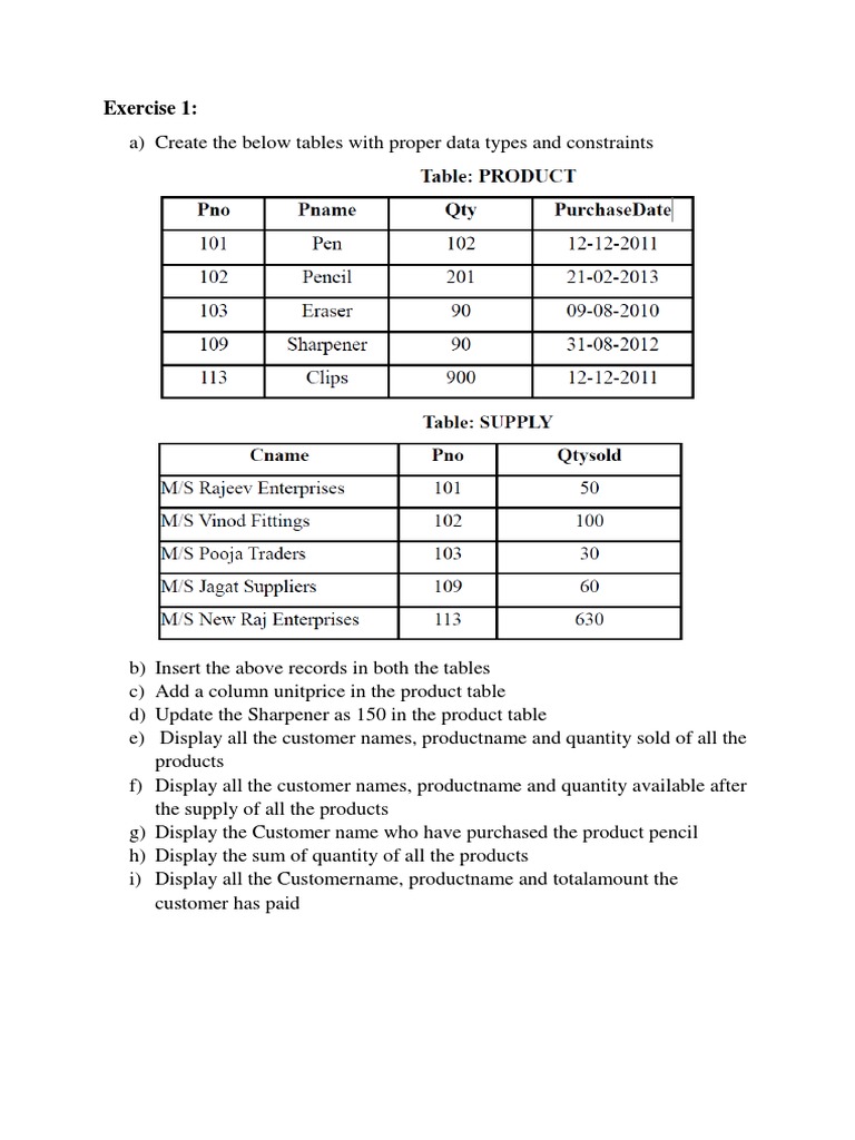 DBMS Practical Exam Exercises | PDF | No Sql | Mongo Db