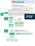 10 Control Sheet - Deductible Allowances