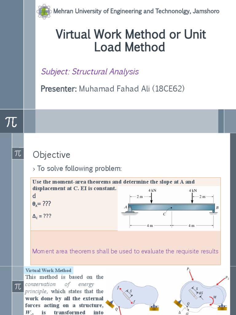 Virtual Work Method in Structural Analysis | PDF | Beam (Structure ...