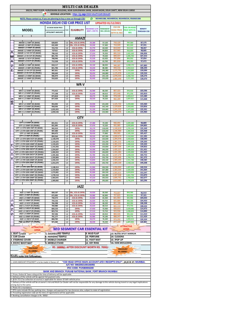 Jan CSD LIST WITH DELHI REG | PDF | Automotive Industry | Car
