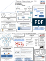 SL 9 (Chart Book)