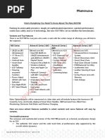 Mahindra XUV700 Official Product Brief