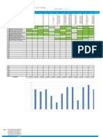 Resultados Diagnosticos Tercer Grado