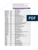 NIFT-MEBL-Branches-SameDay-Clearing