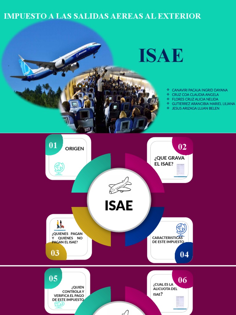 Isae Tasas | PDF