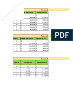 Ejercicios de Depreciación