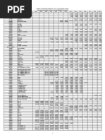AnexoI A VI Port1.755.02 | PDF | Technologies automobiles
