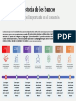 El Papel de Los Bancos en Los Medios de Cobro y Pagos