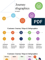 Customer Journey Maps & Infographics by Slidesgo
