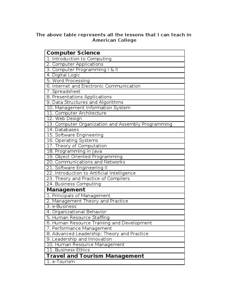 Americal College | PDF