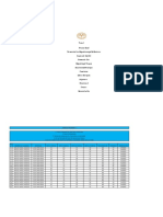 Tarea 2