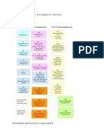 Apunte Derecho privado II. Pre evaluativo 22. Año 2019