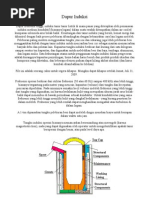 Download Dapur Induksi by Ozy Pedrosa SN60538953 doc pdf