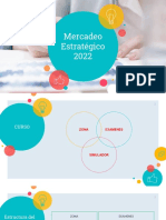 #1 Analisis Mercadologico 2022