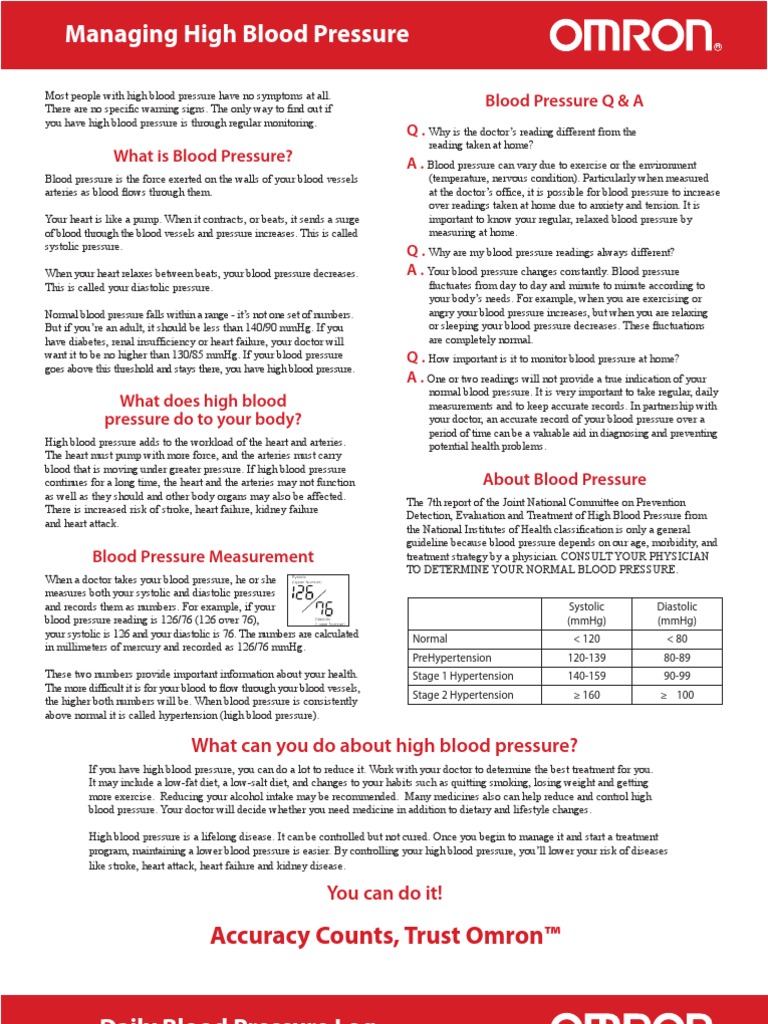 Bplog Blood Pressure Hypertension