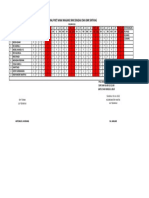 Jadwal Piket Anak Magang PDF