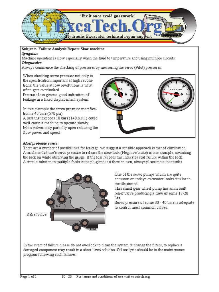 Fix it Once Failure Analysis Report Identifies Servo Pump Leakage