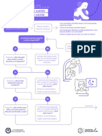 Infografía Ideación Suicidio