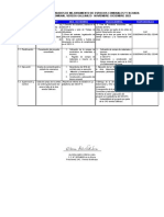 Cronograma de Actividades de Mejoramiento de Espacios Comunales y Fachadas