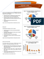 2008 ASPBI Factsheet Economy-Wide
