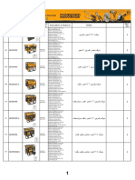 Gasoline generators product listing and specifications