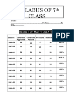 SYLLABUS OF 7th CLASS 2010