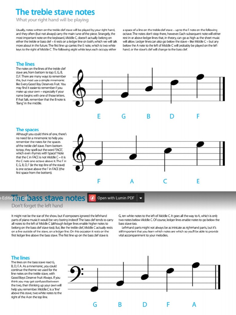 Jays Guitar Lesson Book PDF