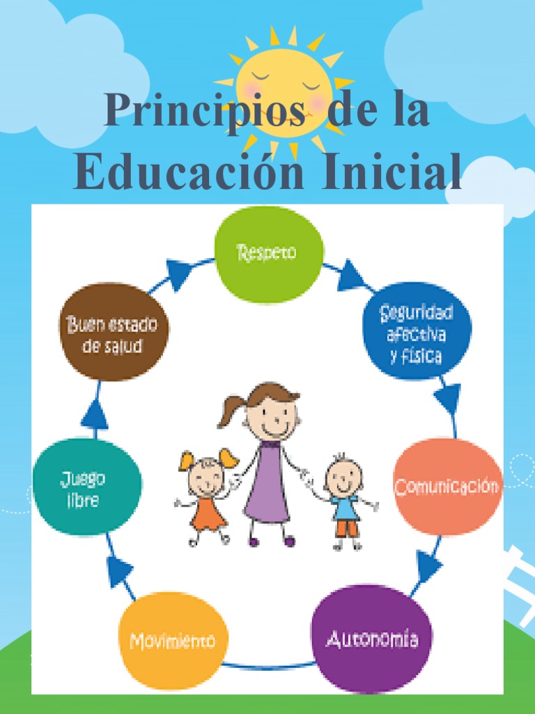 Principios de La Educación Inicial | PDF | Educación de la primera ...